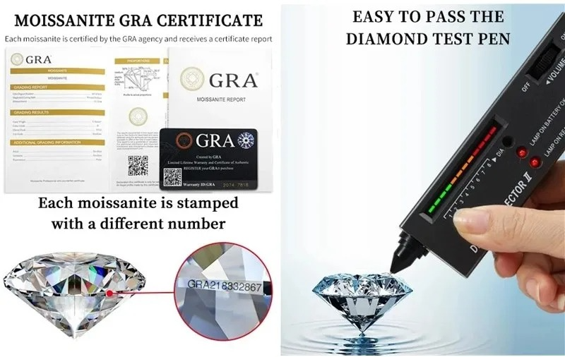 Collar de corazón con diamantes y moissanita de oro de 1 ct sobre plata